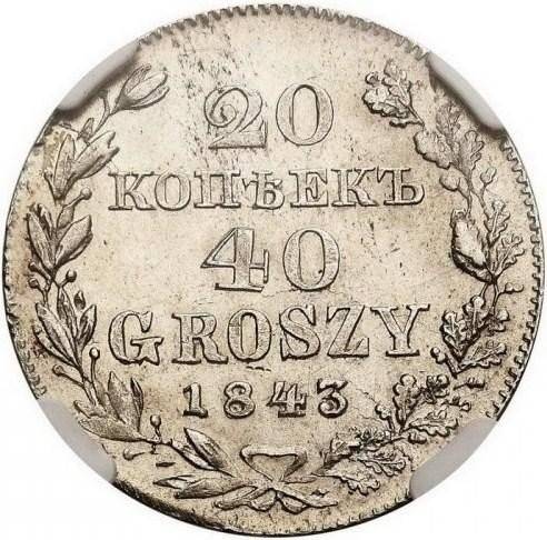 Монета 20 копеек - 40 грошей 1843 МW Русско-Польские