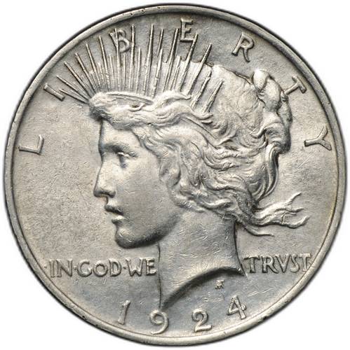 Монета 1 доллар 1924 Филадельфия США