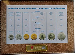 Набор 2002 ММД монет банка России серебряный жетон