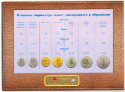 Набор 2002 ММД Банка России никелевый жетон