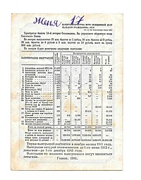 Банкнота 1 рубль 1941 ОСОАВИАХИМ 15-я всесоюзная лотерея   