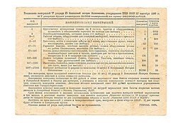 Банкнота 50 копеек 1930 Лотерейный Билет ОСОАВИАХИМА  