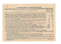 Банкнота 50 копеек 1931 Первая Всесоюзная лотерея помощи красноармейцам инвалидам войны