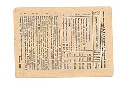 Банкнота 1 рубль 1934 АВТОДОР Всесоюзный Автомобильный 5-й Лотерейный Билет 
