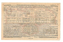 Банкнота 50 копеек 1927 Лотерейный Билет ОСОАВИАХИМА 