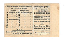 Выигрышный (лотерейный) билет 50 рублей 1922 Лотерея ЦК в пользу голодающих