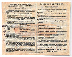 Лотерейный билет 50 копеек 1926 Вещевая лотерея Деткомиссии при ВЦИК